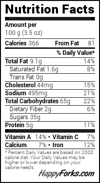 Cherry Almond Biscotti Nutritional Facts