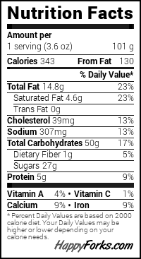 Cherry Oatmeal Muffins Nutritional Information