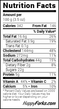 Morning Glory Muffins Nutritional Information