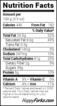 Peanut Butter Bar Nutritional Information