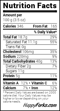 Scone Raspberry Nutritional Information