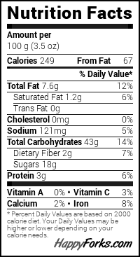 Vegan Apple Cinnamon Muffins Nutritional Information