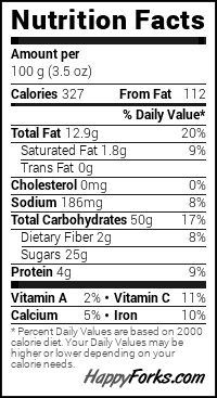 Zucchini Bread Nutritional Information