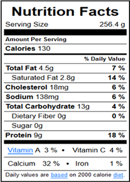 Cafe Latte Small Nutritional Information