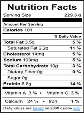 Cappuccino Royale Small Nutritional Information